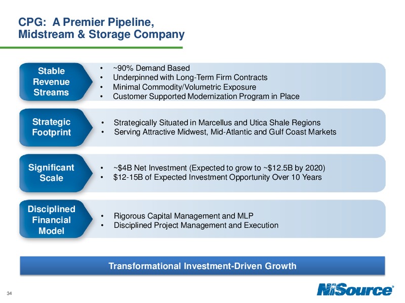 Investor Day 2014 – Nisource Inc. – slide 33