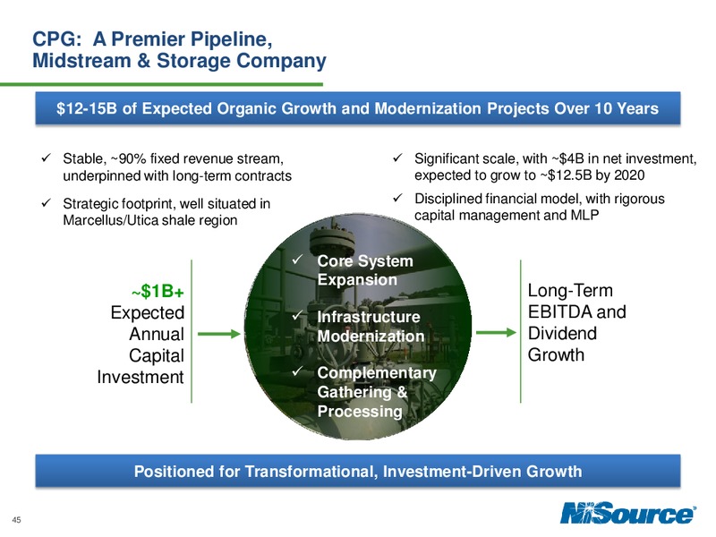 Investor Day 2014 – Nisource Inc. – slide 44