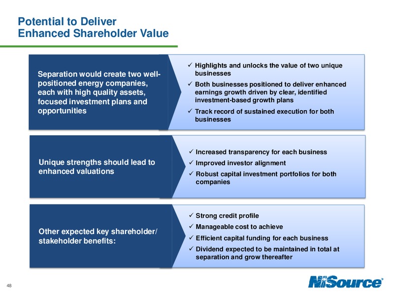Investor Day 2014 – Nisource Inc. – slide 47