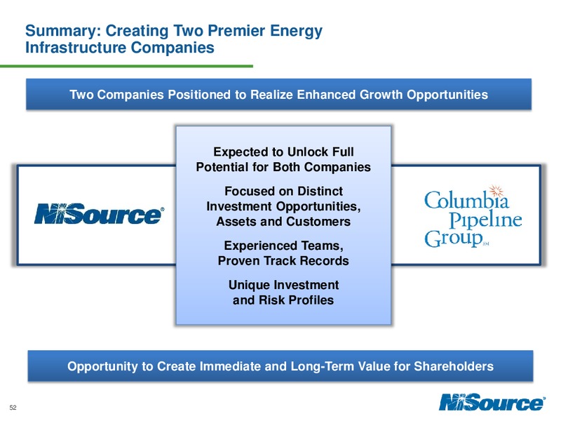 Investor Day 2014 – Nisource Inc. – slide 51