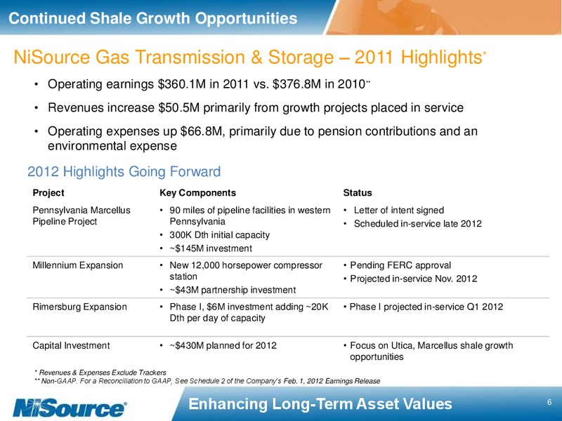 2011 EARNINGS SUPPLEMENTAL SLIDES – Nisource Inc. – slide 5