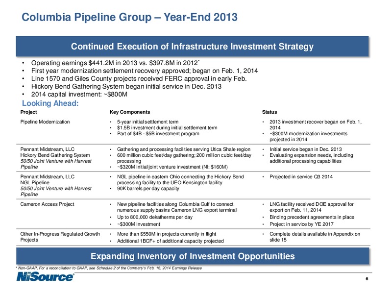 Supplemental Slides – Nisource Inc. – slide 5