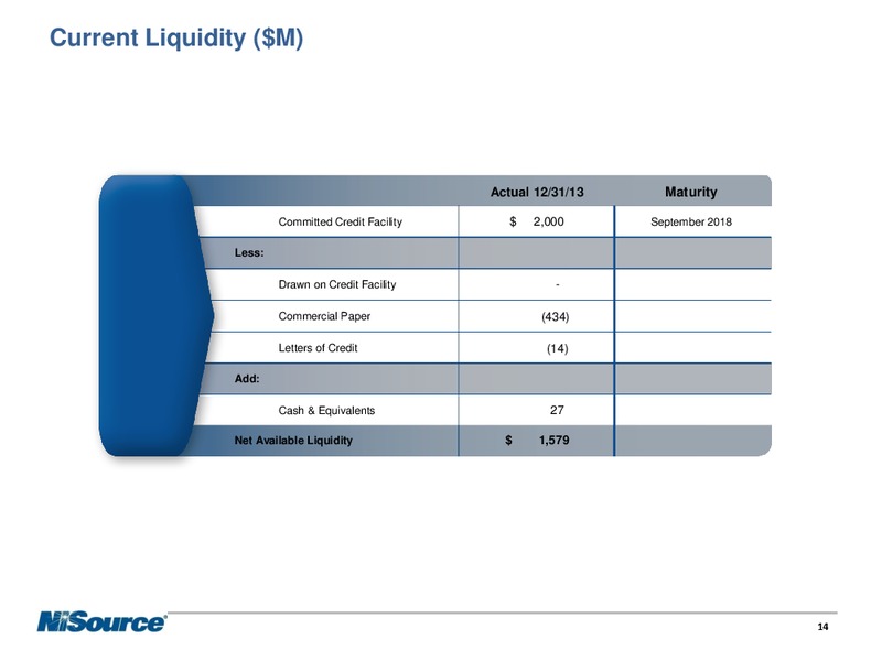 Supplemental Slides – Nisource Inc. – slide 13