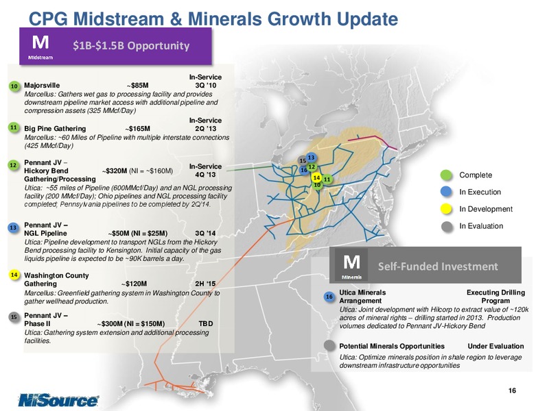 Supplemental Slides – Nisource Inc. – slide 15