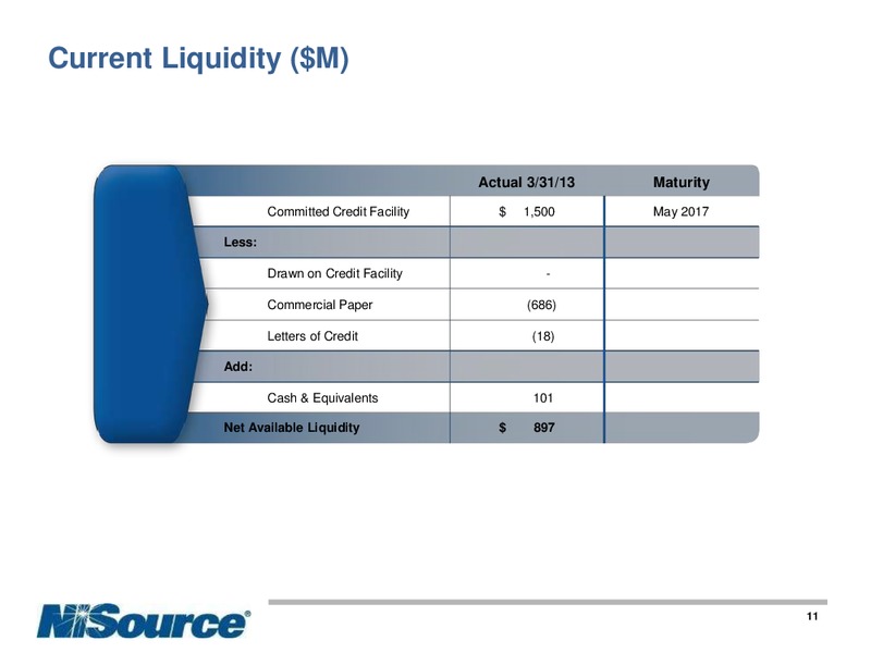 Q1 2013 EARNINGS CALL – Nisource Inc. – slide 10