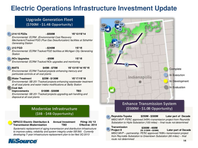 Q1 2013 EARNINGS CALL – Nisource Inc. – slide 13