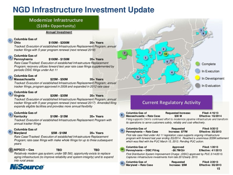 Q1 2013 EARNINGS CALL – Nisource Inc. – slide 14