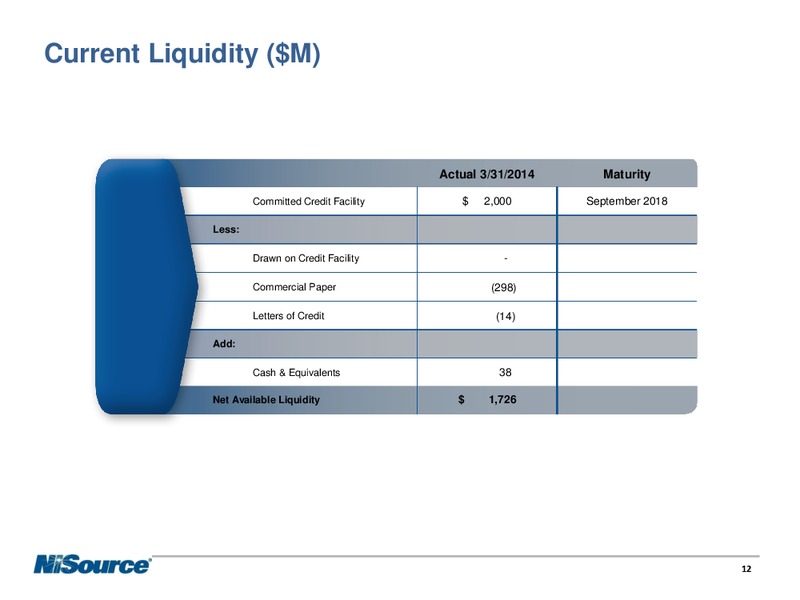 Q1 2014 EARNINGS CALL – Nisource Inc. – slide 11