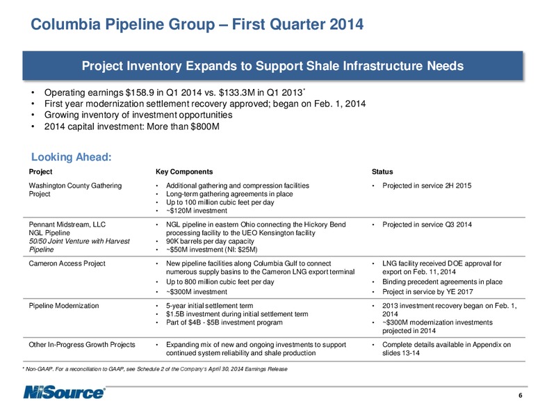 SUPPLEMENTAL SLIDES – Nisource Inc. – slide 5