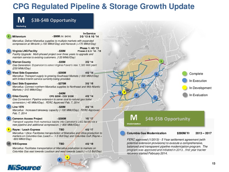 SUPPLEMENTAL SLIDES – Nisource Inc. – slide 12