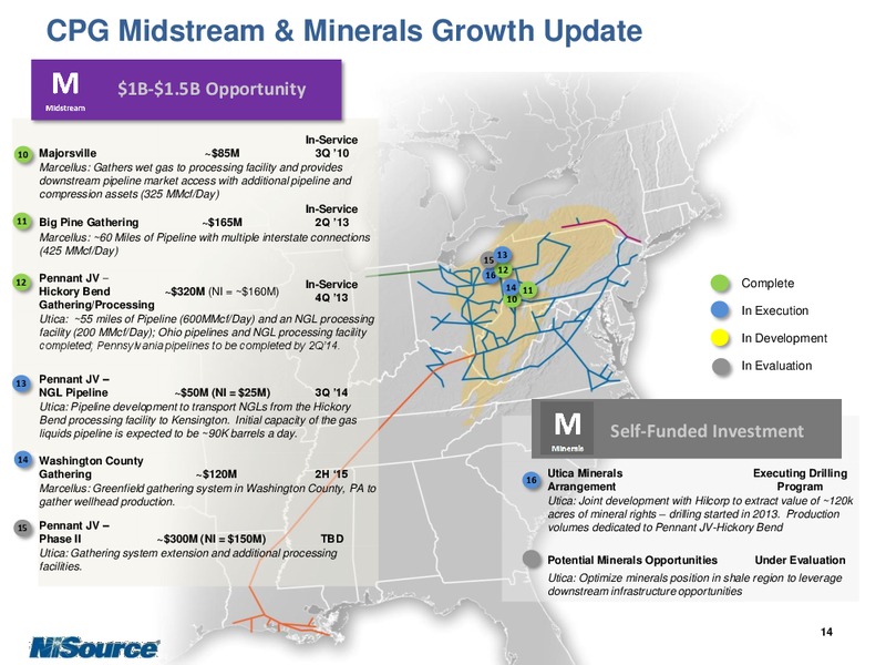 SUPPLEMENTAL SLIDES – Nisource Inc. – slide 13