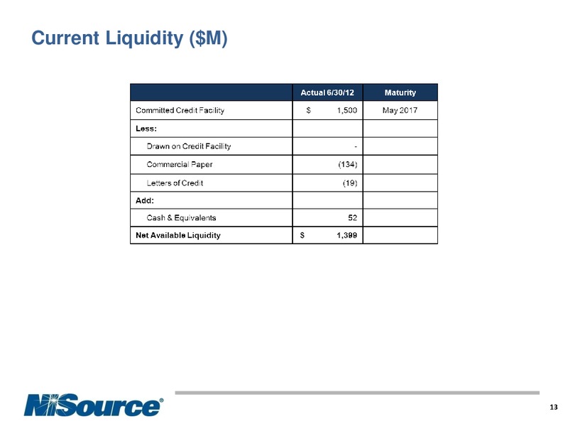Q2 2012 EARNINGS CALL – Nisource Inc. – slide 12