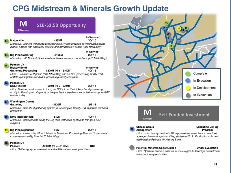 Second Quarter 2014 Earnings – Nisource Inc. – slide 13