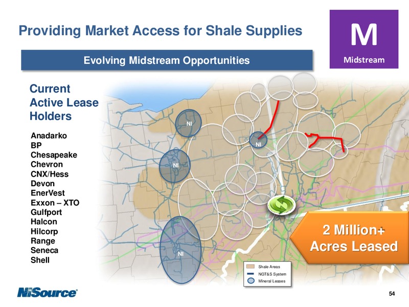 SEPTEMBER 2012 INVESTOR PRESENTATION – Nisource Inc. – slide 58