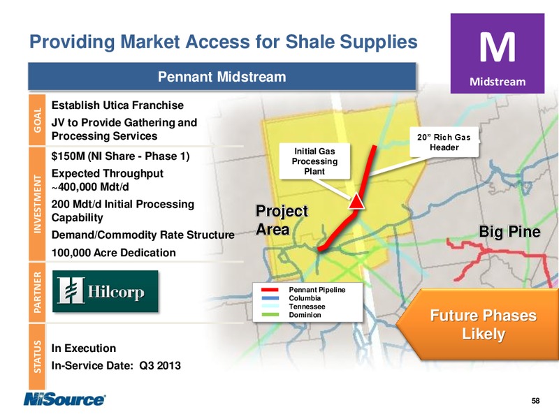 SEPTEMBER 2012 INVESTOR PRESENTATION – Nisource Inc. – slide 62