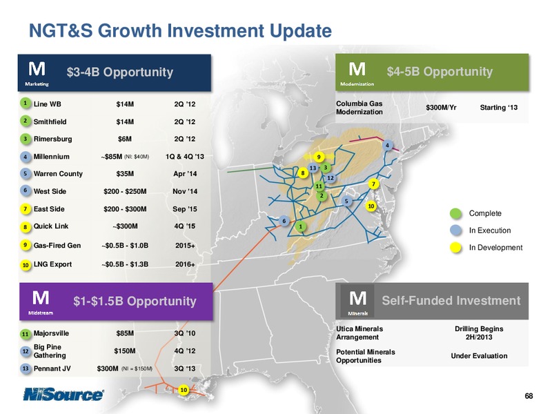 SEPTEMBER 2012 INVESTOR PRESENTATION – Nisource Inc. – slide 72