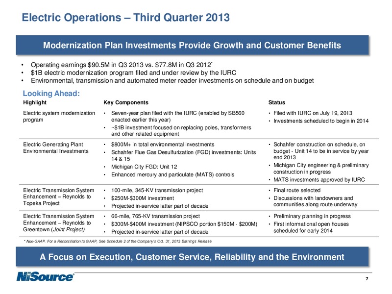 Q3 2013 EARNINGS CALL – Nisource Inc. – slide 6