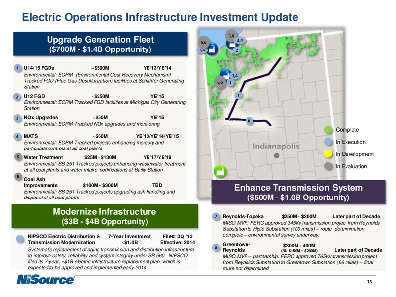 Q3 2013 EARNINGS CALL – Nisource Inc. – slide 14