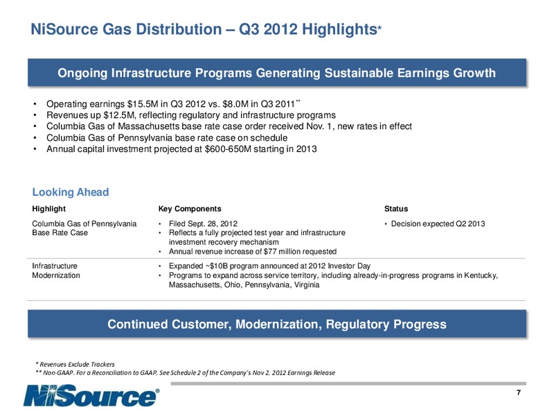 Q3 2012 EARNINGS CALL – Nisource Inc. – slide 6