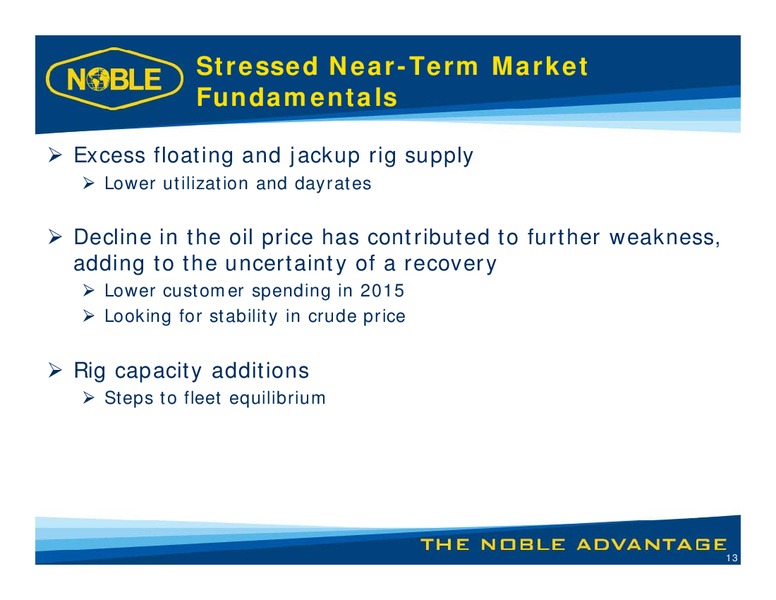 Debt Investors Meeting – Noble Corporation plc – slide 12