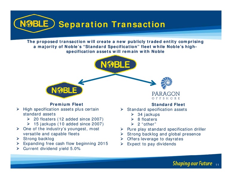 GHS 100 ENERGY CONFERENCE – Noble Corporation plc – slide 10
