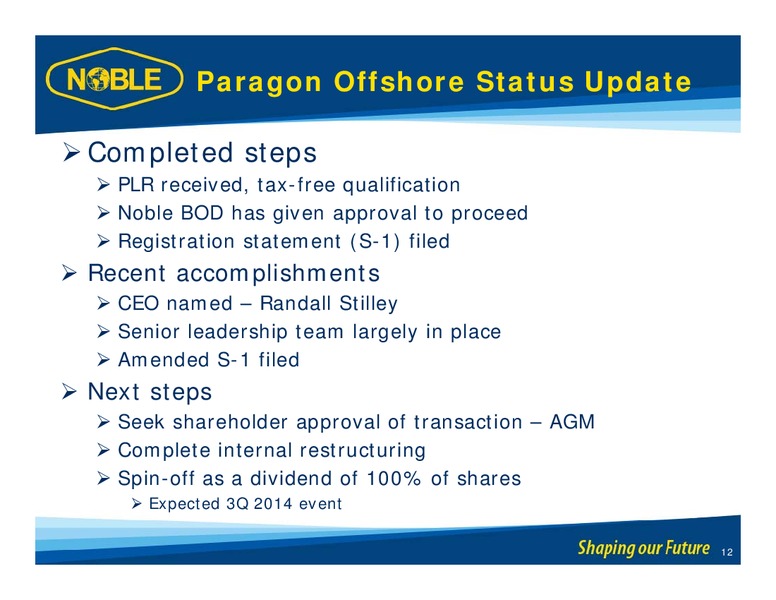 GHS 100 ENERGY CONFERENCE – Noble Corporation plc – slide 11