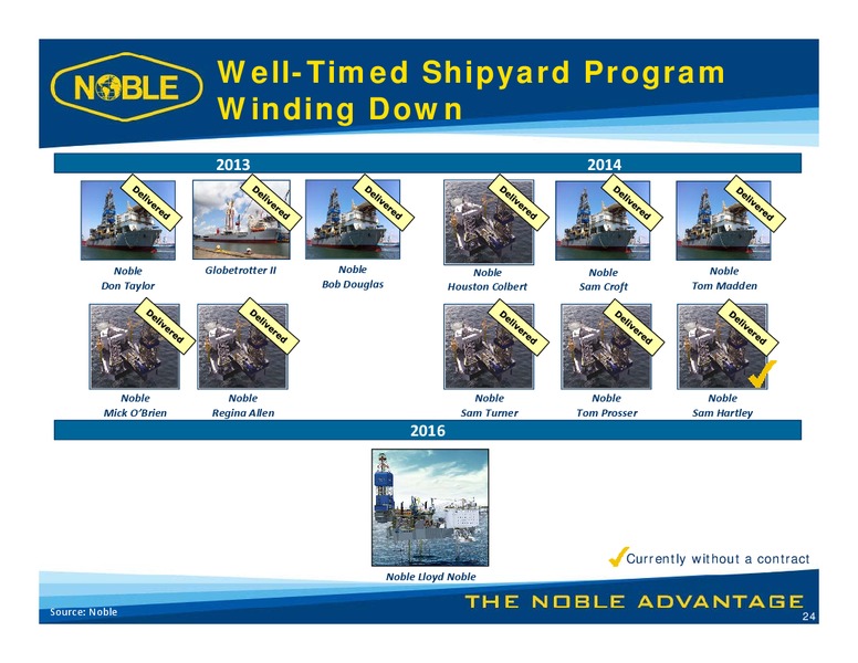 Bank of America Merrill Lynch 2014 – Noble Corporation plc – slide 23
