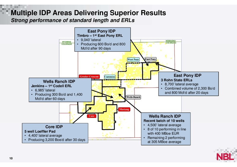 YEAR END 2013 SUPPLEMENTAL INFORMATION – Noble Energy, Inc. – slide 9