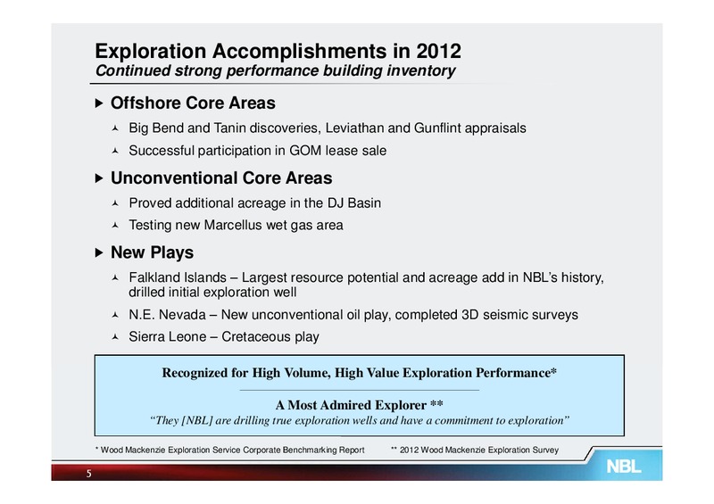 EXPLORATION – Noble Energy, Inc. – slide 5