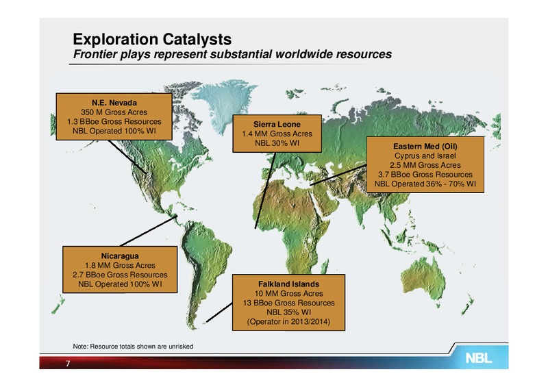 EXPLORATION – Noble Energy, Inc. – slide 7