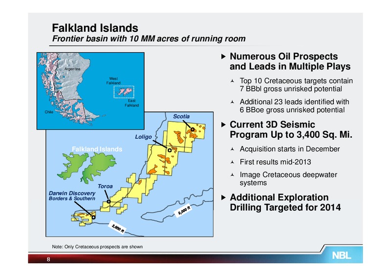 EXPLORATION – Noble Energy, Inc. – slide 8