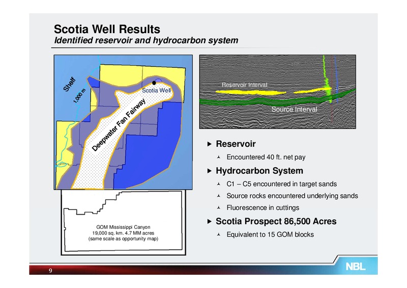EXPLORATION – Noble Energy, Inc. – slide 9