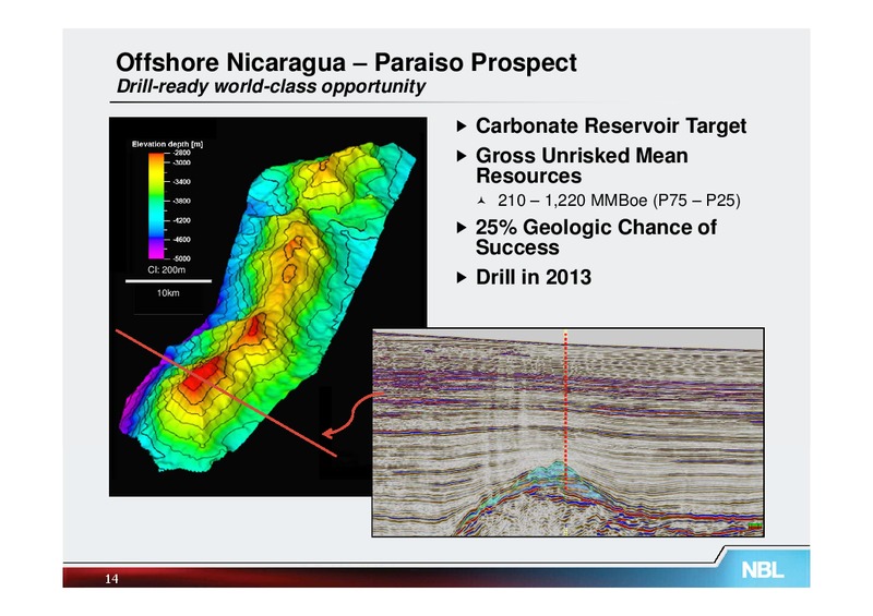 EXPLORATION – Noble Energy, Inc. – slide 14