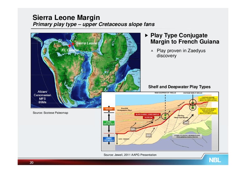 EXPLORATION – Noble Energy, Inc. – slide 20