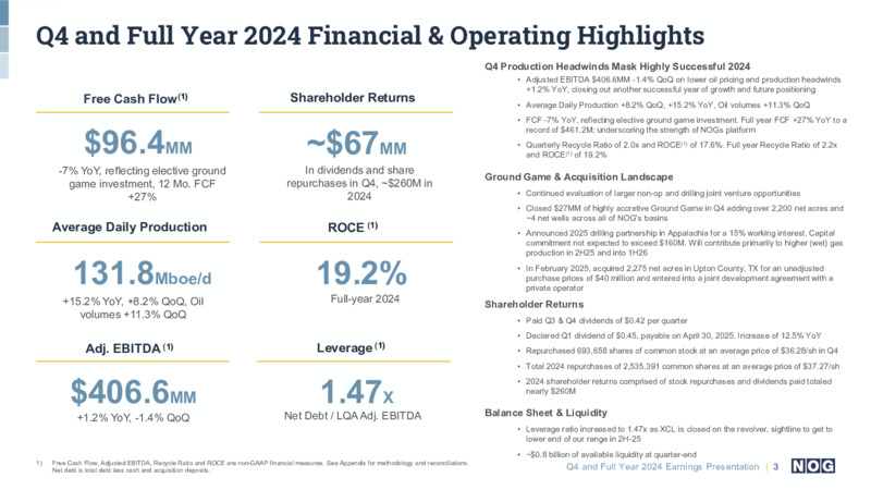 Q4 and Full Year 2024 Earnings Presentation – NOG LLC – slide 3