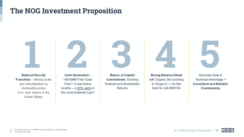 Q1 2025 Earnings Presentation – NOG LLC – slide 14