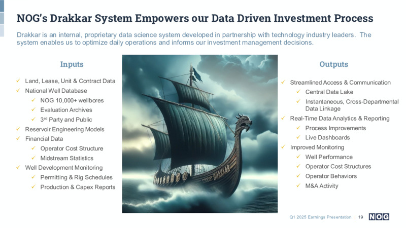 Q1 2025 Earnings Presentation – NOG LLC – slide 19