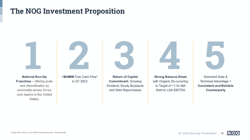 1Q 2023 Earnings Presentation – NOG LLC – slide 16