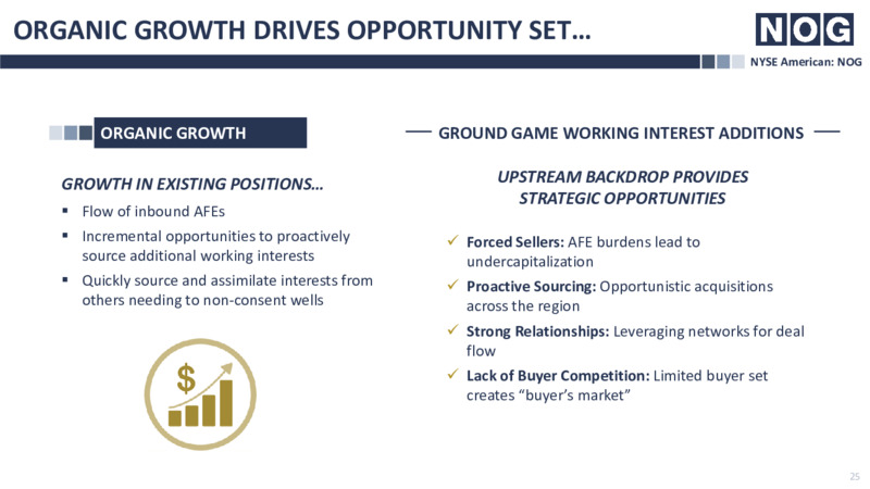 June 2020 Investor Presentation – Northern Oil and Gas, Inc. – slide 24