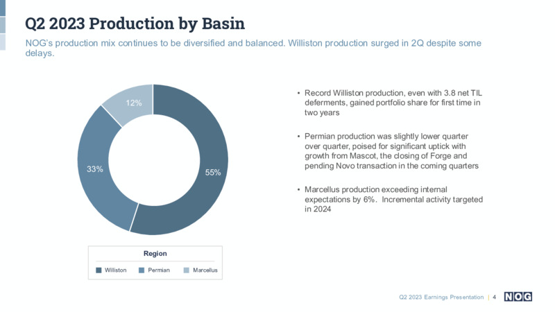 2Q 2023 Earnings Presentation – NOG LLC – slide 4
