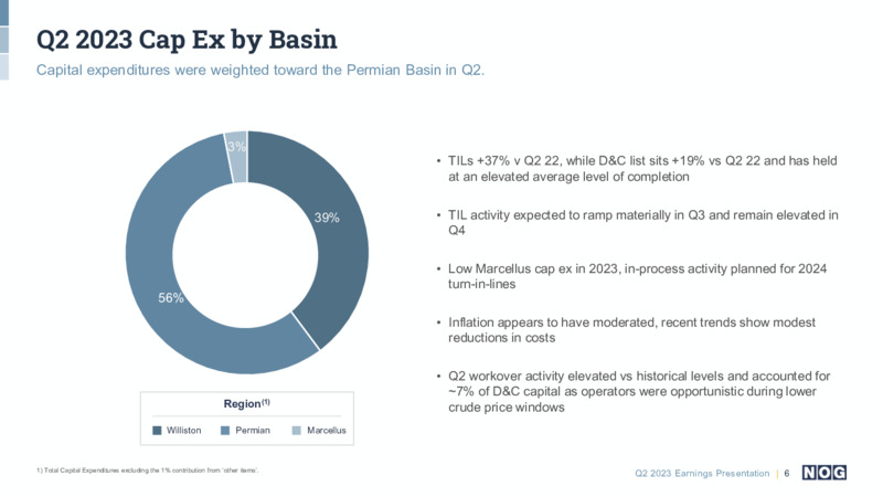 2Q 2023 Earnings Presentation – NOG LLC – slide 6
