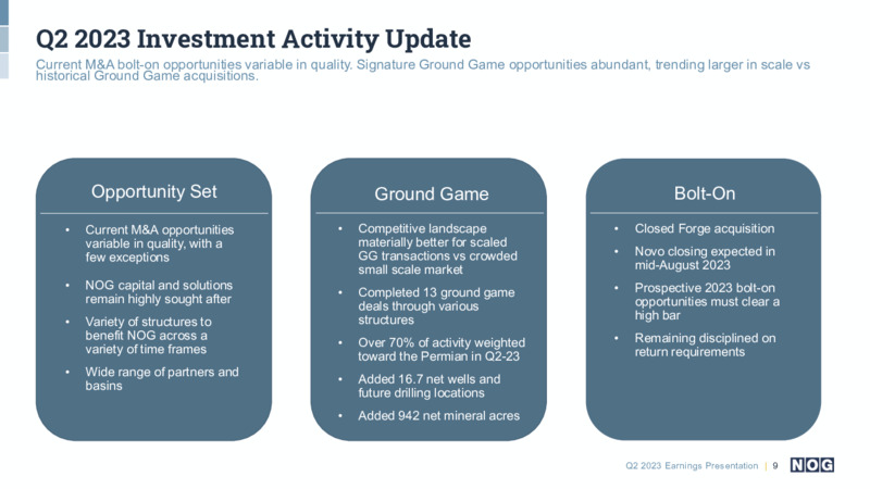 2Q 2023 Earnings Presentation – NOG LLC – slide 9