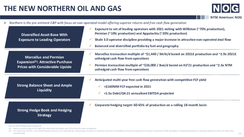 Enercom Denver Presentation – NOG LLC – slide 14