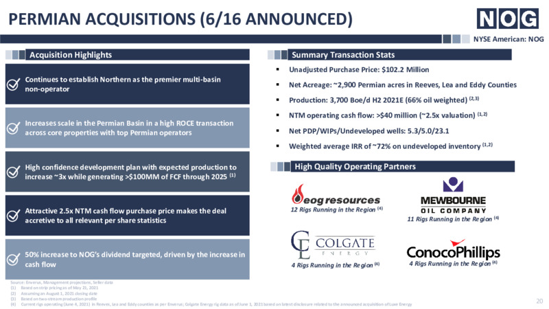 Enercom Denver Presentation – NOG LLC – slide 20