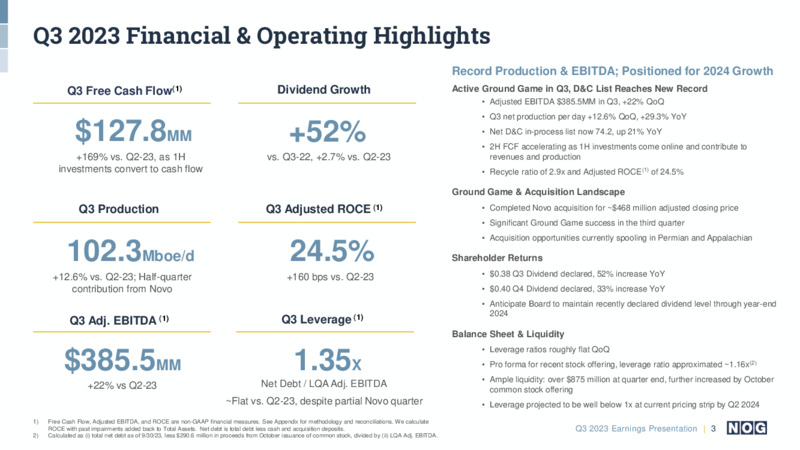 Q3 2023 Earnings Presentation – NOG LLC – slide 3