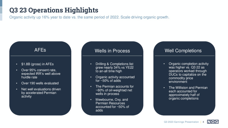 Q3 2023 Earnings Presentation – NOG LLC – slide 4