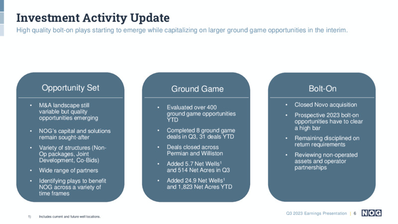 Q3 2023 Earnings Presentation – NOG LLC – slide 6