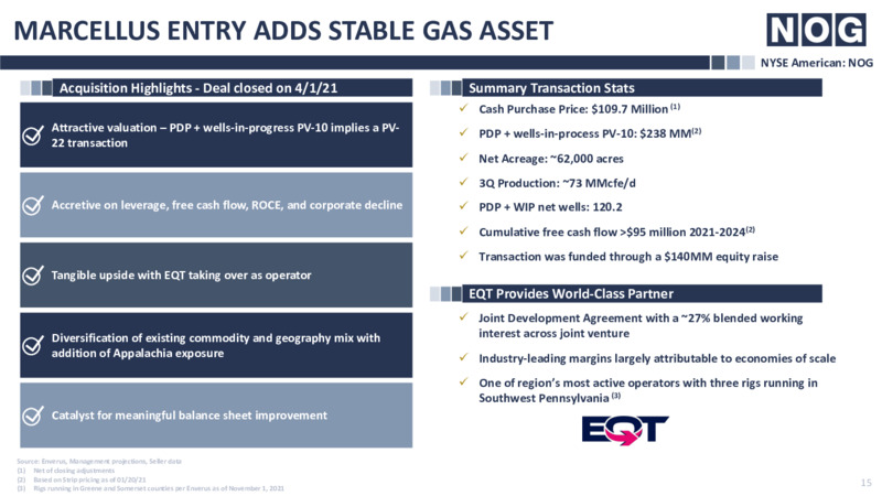 3Q 2021 Investor Presentation – NOG LLC – slide 15