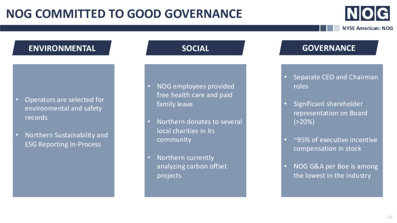 3Q 2021 Investor Presentation – NOG LLC – slide 24