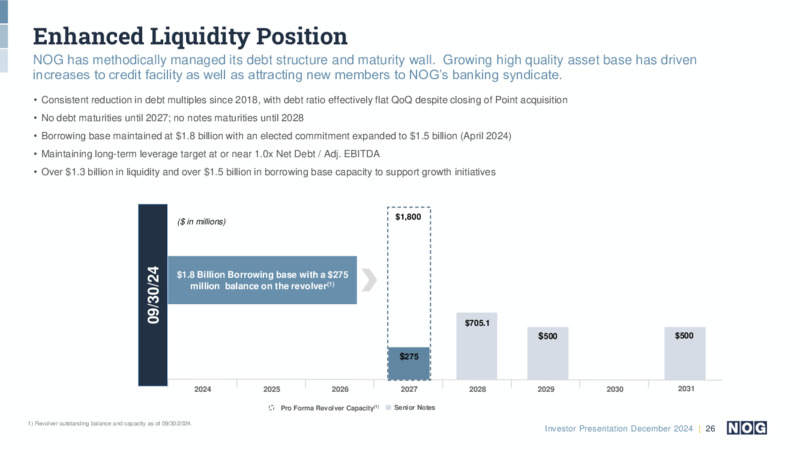December 2024 Investor Presentation – NOG LLC – slide 26